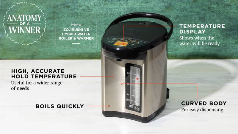 Best hot water boiler and warmer hotsell